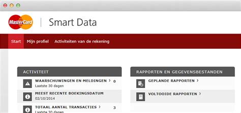 madter card smart data|mastercard smart data program.